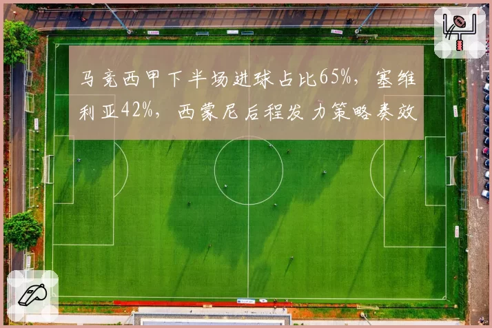 马竞西甲下半场进球占比65%，塞维利亚42%，西蒙尼后程发力策略奏效